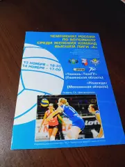 _ Тюмень-ТЮМГУ - Надежда Москва 2010/2011