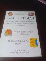 _ Воронеж-СКИФ - Академия-Глобус Киров 2004/2005
