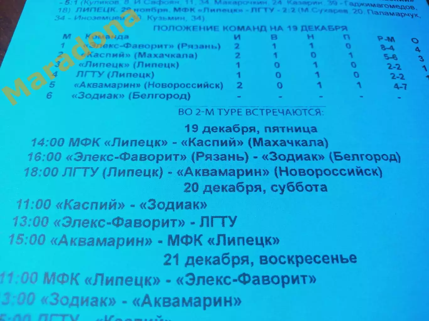 _ ВЛ 2 тур Липецк 2014/2015 ЛГТУ Рязань Каспий Махачкала Белгород Новороссийск 1