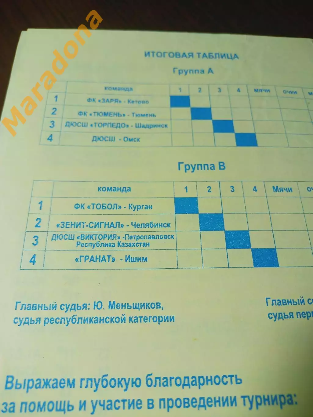 _ турнир Нестерова 2006 Курган Тюмень Петропавловск Челяба Ишим Шадринск Омск 1