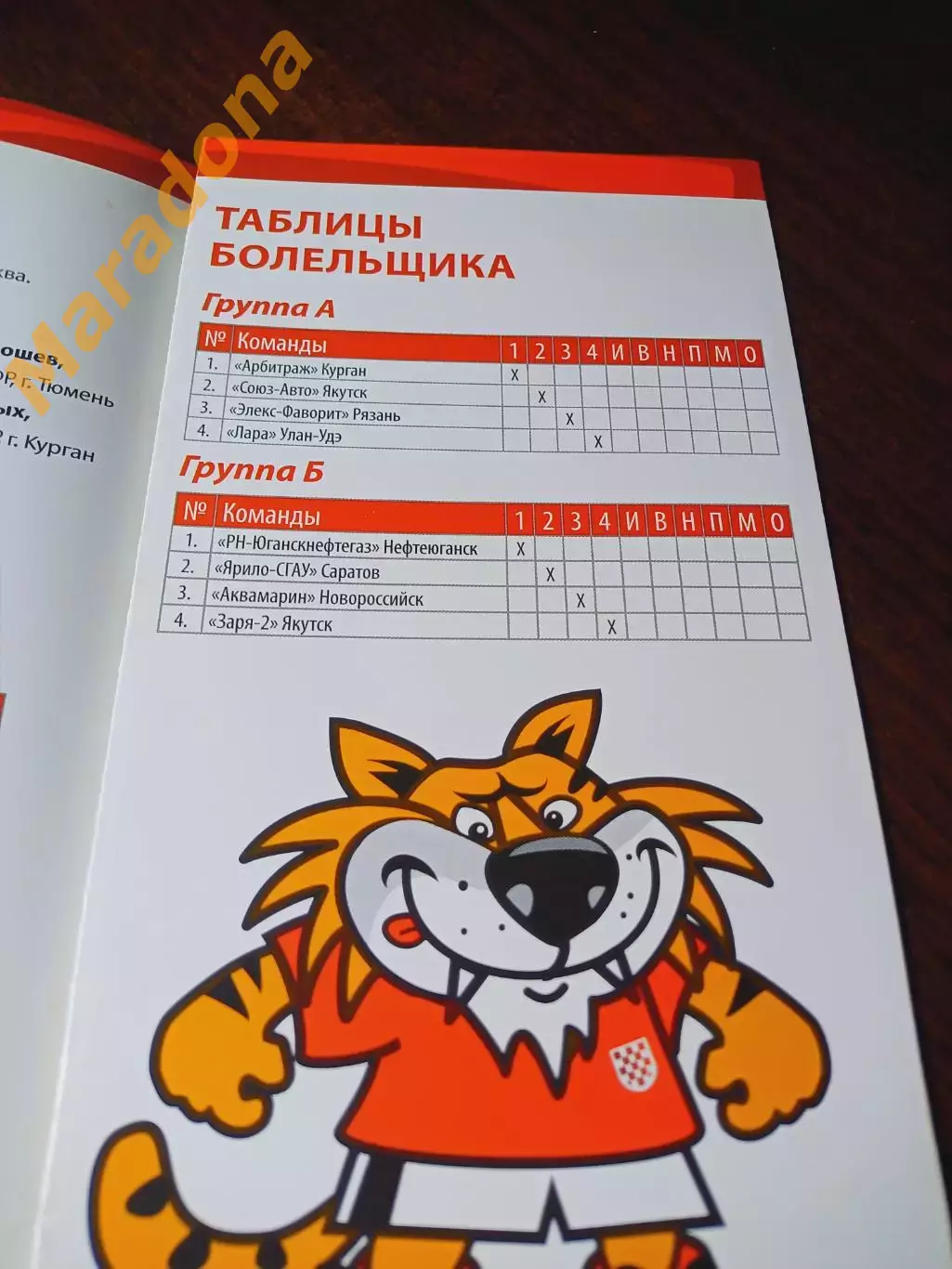 _ Финал Курган 2012 Рязань Саратов Улан-Удэ Якутск Новорооссийск Нефтеюганск 1