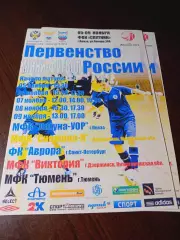 _ Лагуна-УОР Пенза 2013 Тюмень Дзержинск Аврора Снежана Москва Женщины