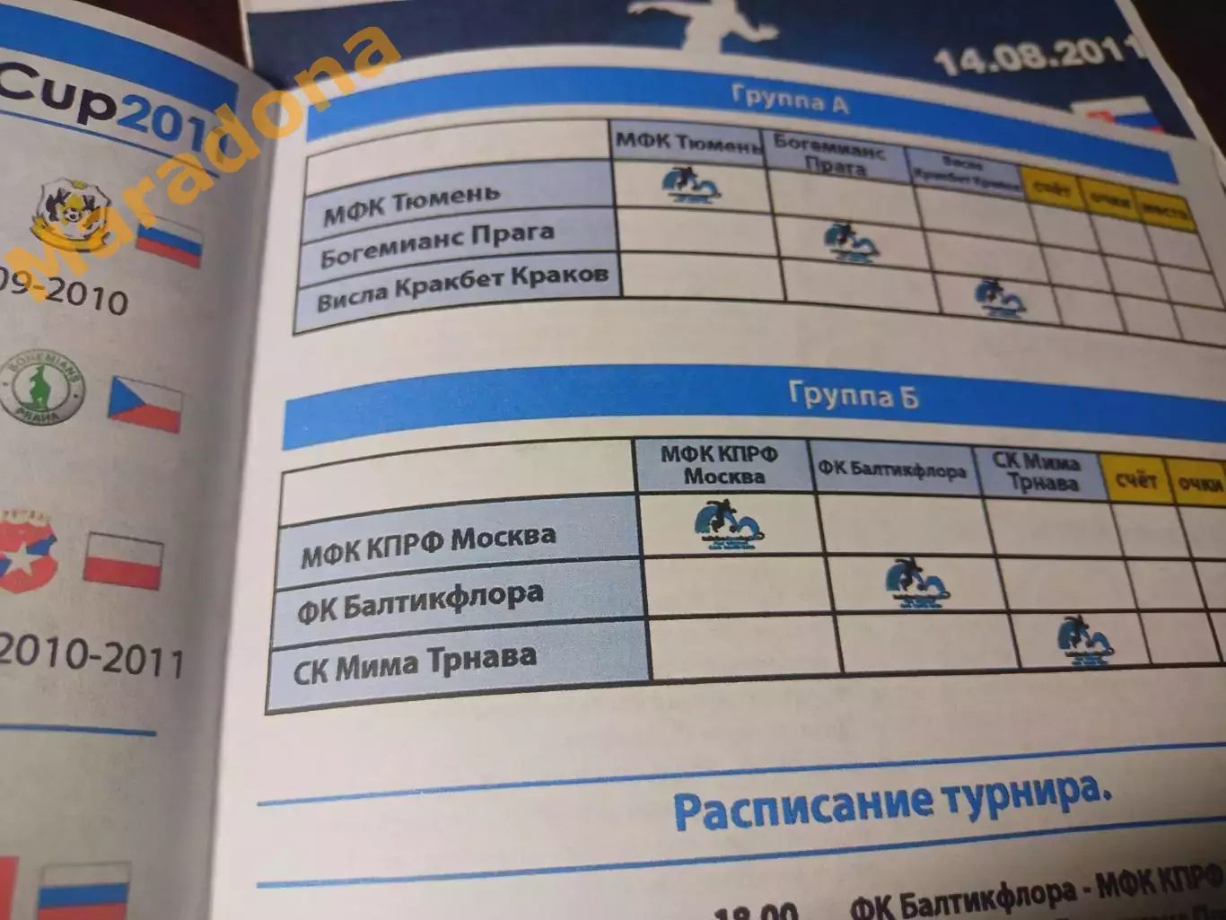 _ Кубок Балтикфлора 2011 Теплице Тюмень КПРФ Чехия Словакия Польша русский язык 1