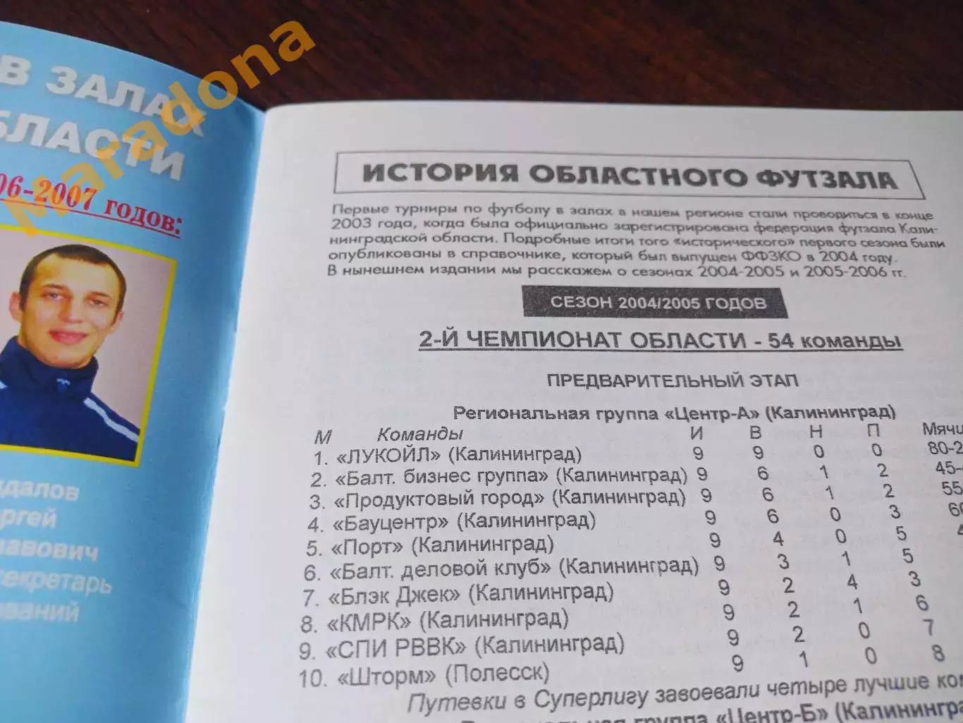 _ Мини-футбол Калининград 2006/2007 1