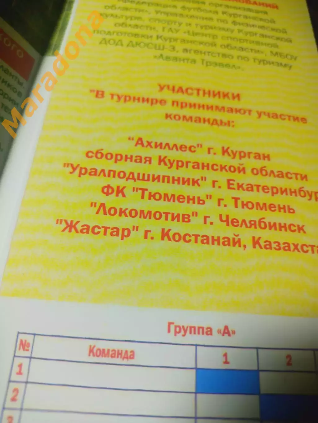 _ турнир Данилова/Рассказова Курган 2016 Тюмень Екатеринбург Челябинск Казахстан 1