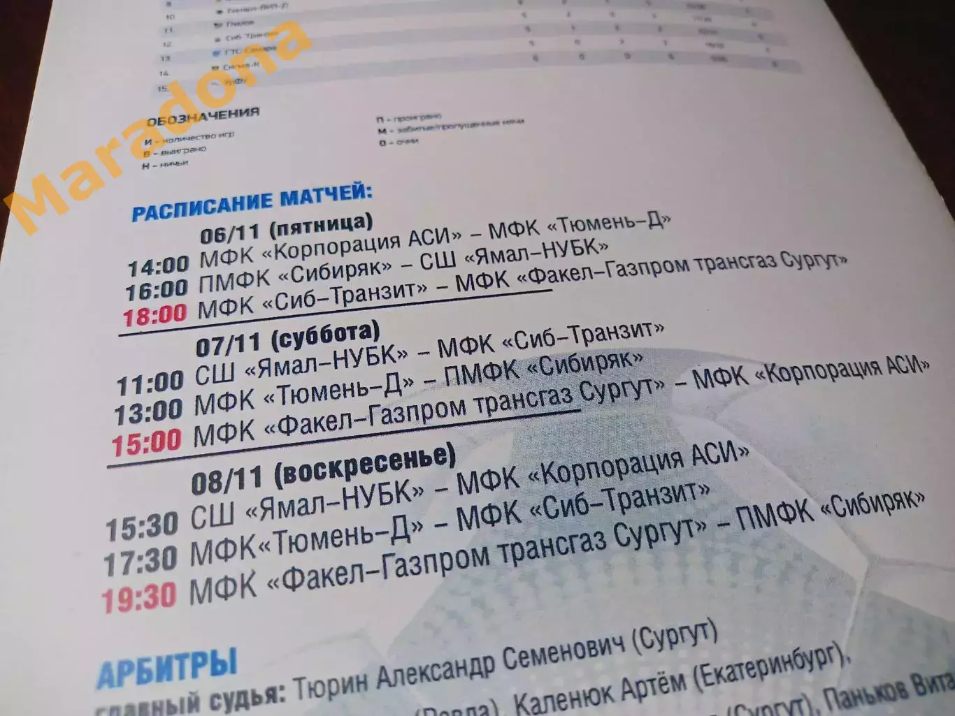 _ ВЛ 3 тур Сургут 2020/2021 Уренгой Тюмень Дубль Кемерово Новокузнецк Новосиб 1