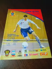 _ ЦСКА Москва - Тюмень 2007/2008
