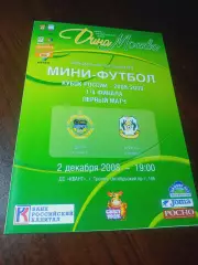 _ Дина Москва - Тюмень 2008/2009 Кубок