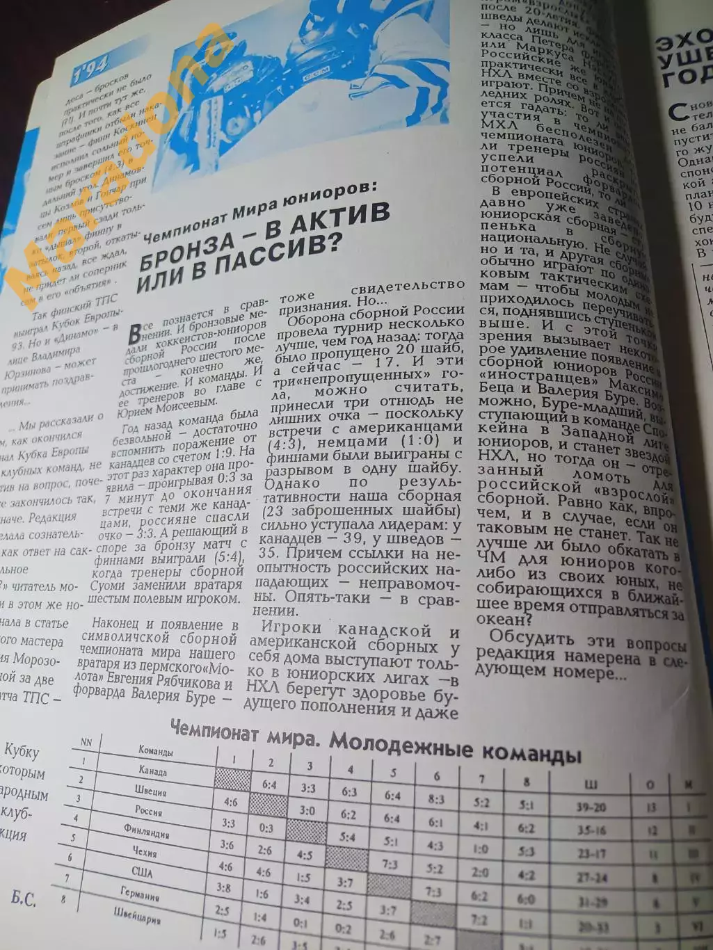 Хоккей сегодня №1 Челябинск 1994 МХЛ Чемпионат мира постер Россия Бобров НХЛ 2