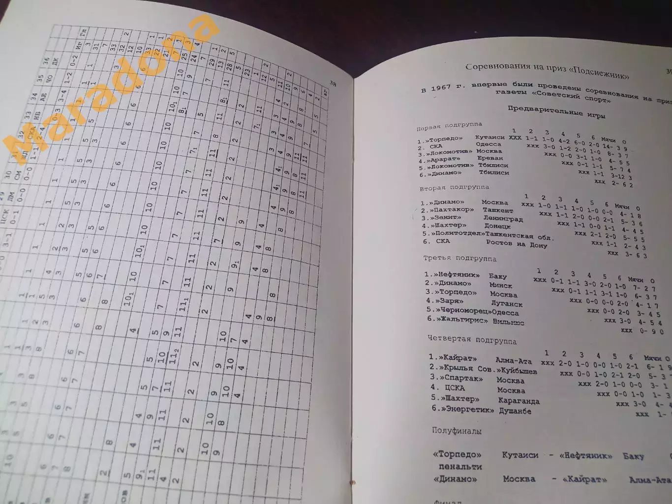 _ футбол 1967 класс А 1 группа 1