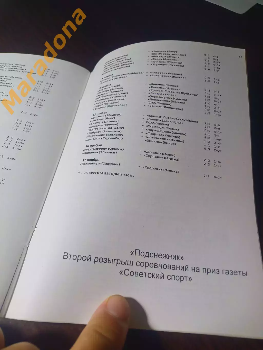 _ футбол 1968 класс А 1 группа 2