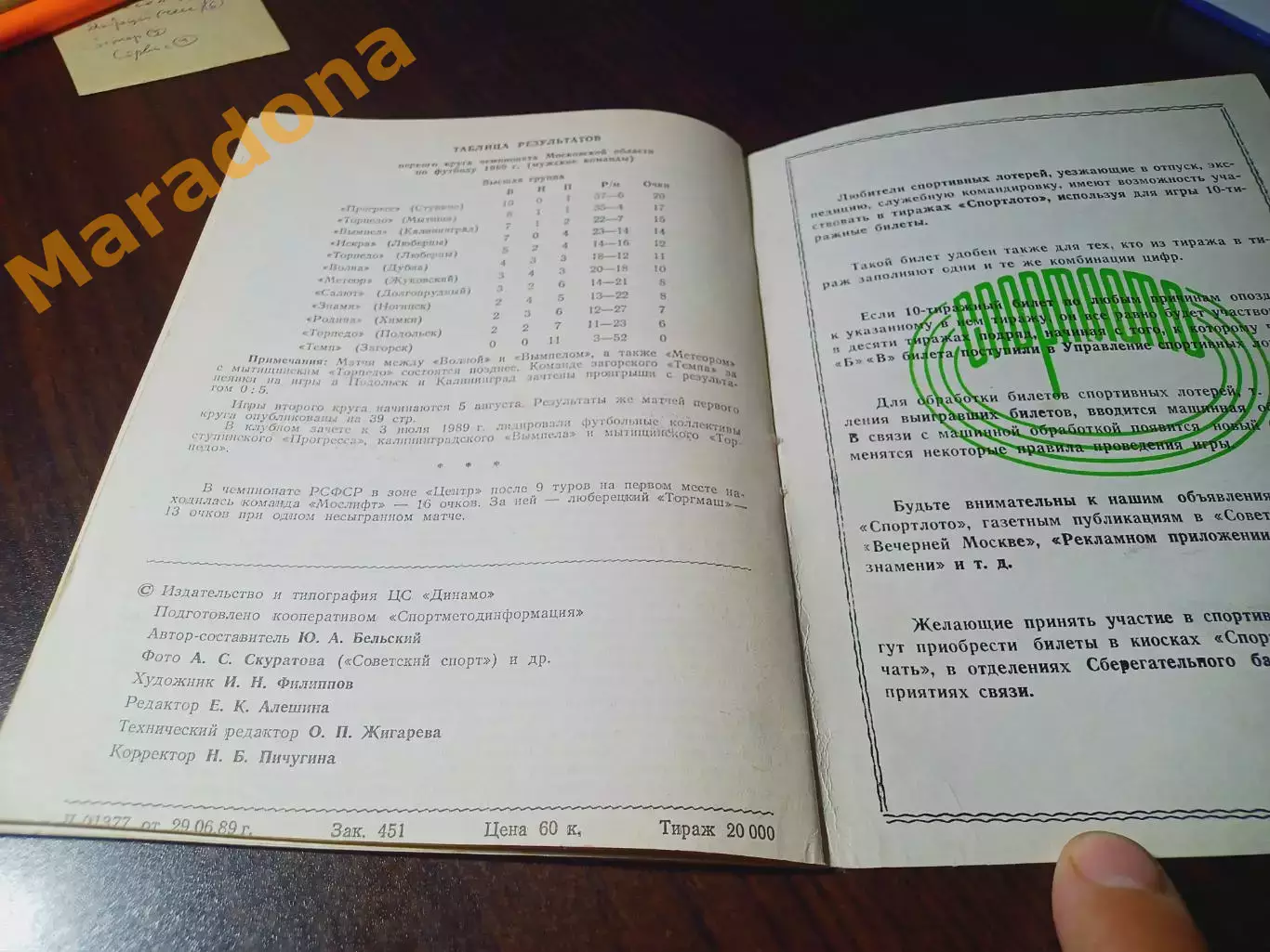 _ Футбол Подмосковья 1989 Москва 2