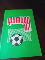 _ Пермь 1987