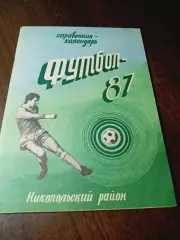 _ Никополь/Днепропетровск 1987