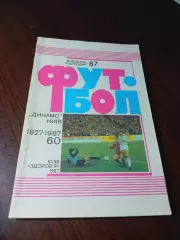 _ Киев 1987