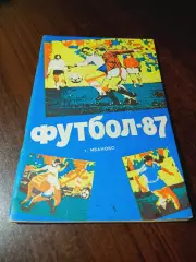 _ Иваново 1987
