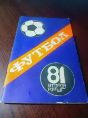 _ Краснодар 1981 2-й круг