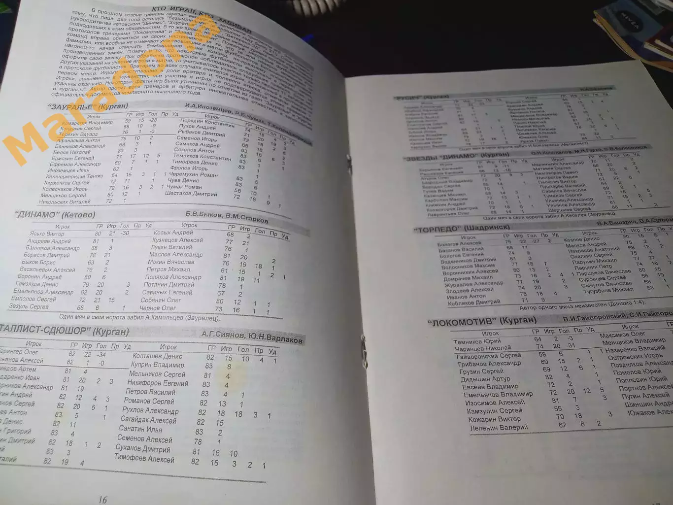 _ Курган 2000 областной 1