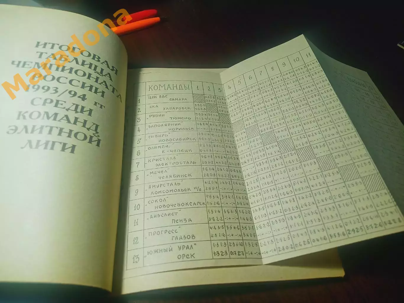 _ хоккей Тюмень 1994/1995 + вкладыш!!! 2