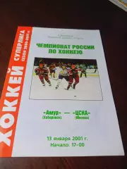 _ Амур Хабаровск - ЦСКА Москва 2000/2001