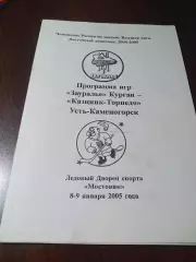 _ Зауралье Курган - Казцинк Торпедо Усть-Каменогорск Казахстан 2004/2005