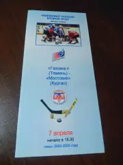 _ Газовик Тюмень - Мостовик Курган 2002/2003