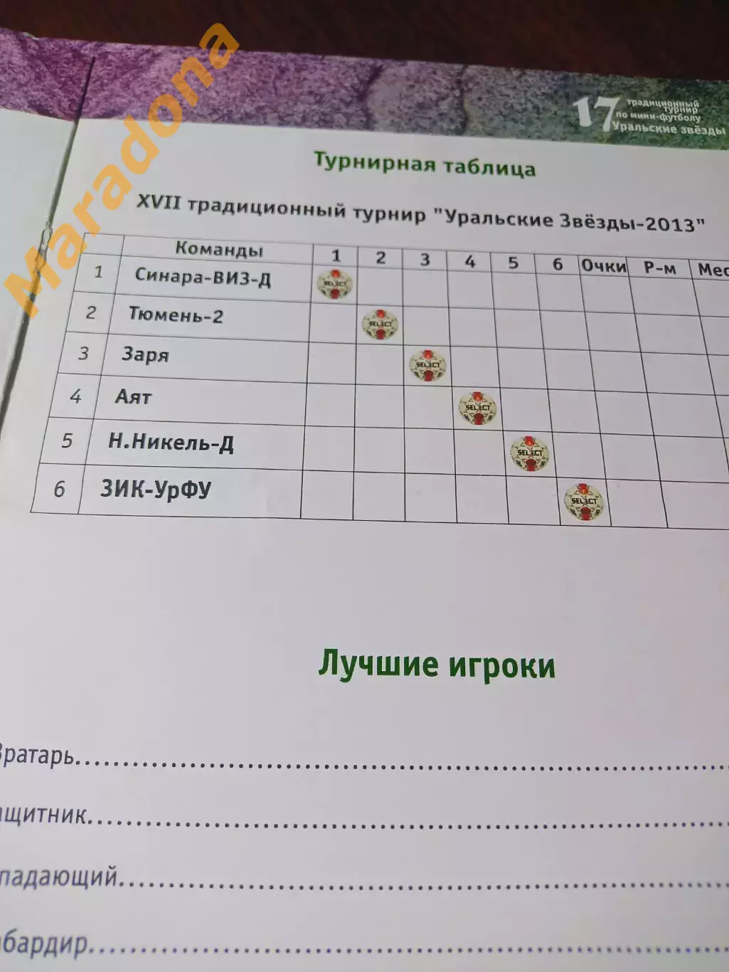 _ Кубок Урала/Уральские звёзды Екат 2013 Тюмень Новосибирск Казах Уренгой Якутск 1