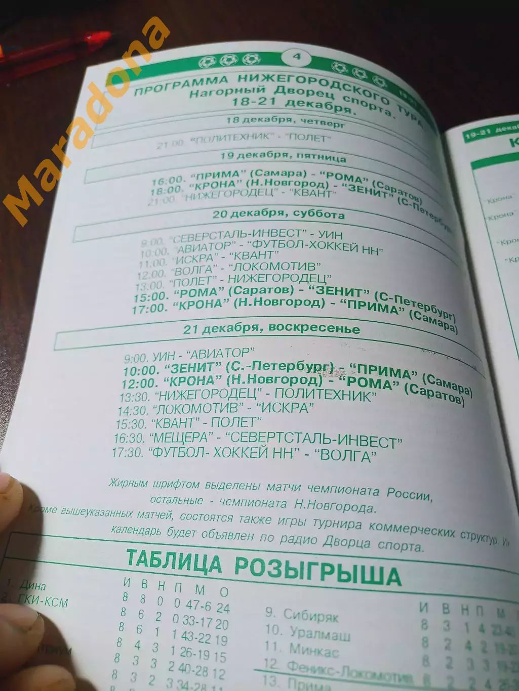 ВЛ 3 тур Нижний Новгород 1997 Крона Саратов Самара Зенит Санкт-Петербург 1