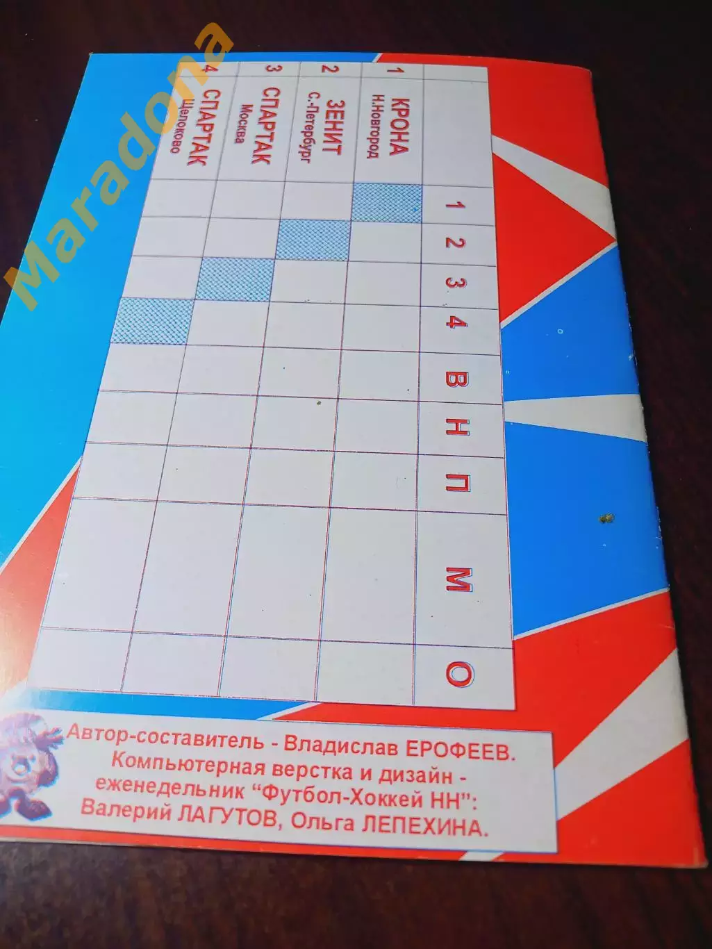Кубок Кстово 1998 Дина Спартак Москва Петербург Щелково Норильск Чертаново Казан 2