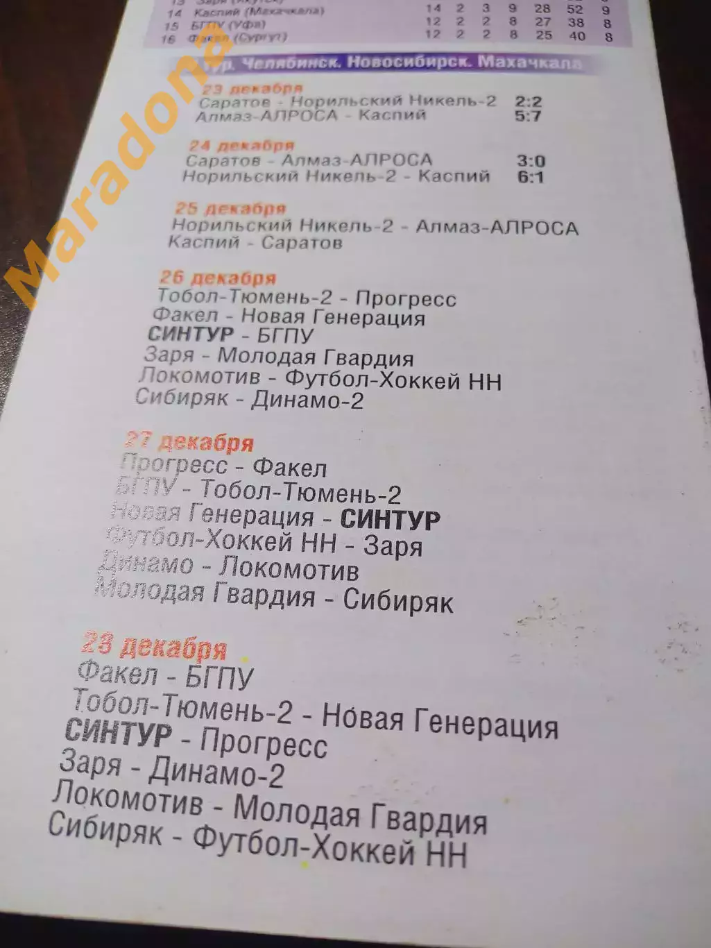 _ ВЛ 5 тур Челябинск 2008/2009 Синтур Екат Тобольск Сургут Уфа Сыктывкар Глазов 1