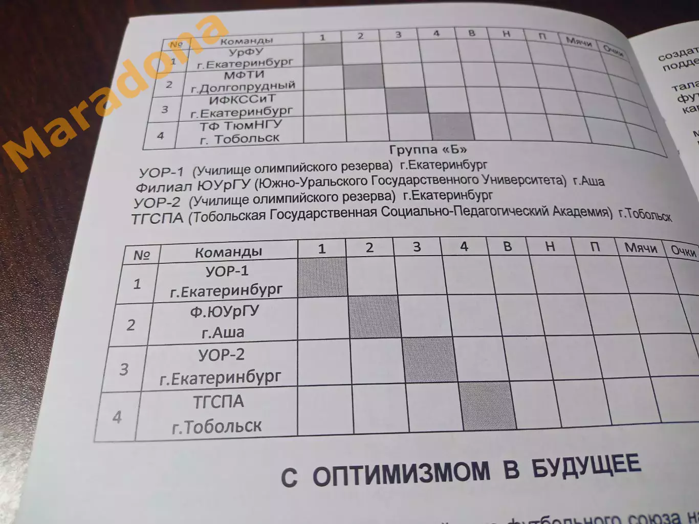 _ Екатеринбург Молодая Гвардия ВУЗы 2011 Долгопрудный/Москва Тобольск Аша/Челяба 1