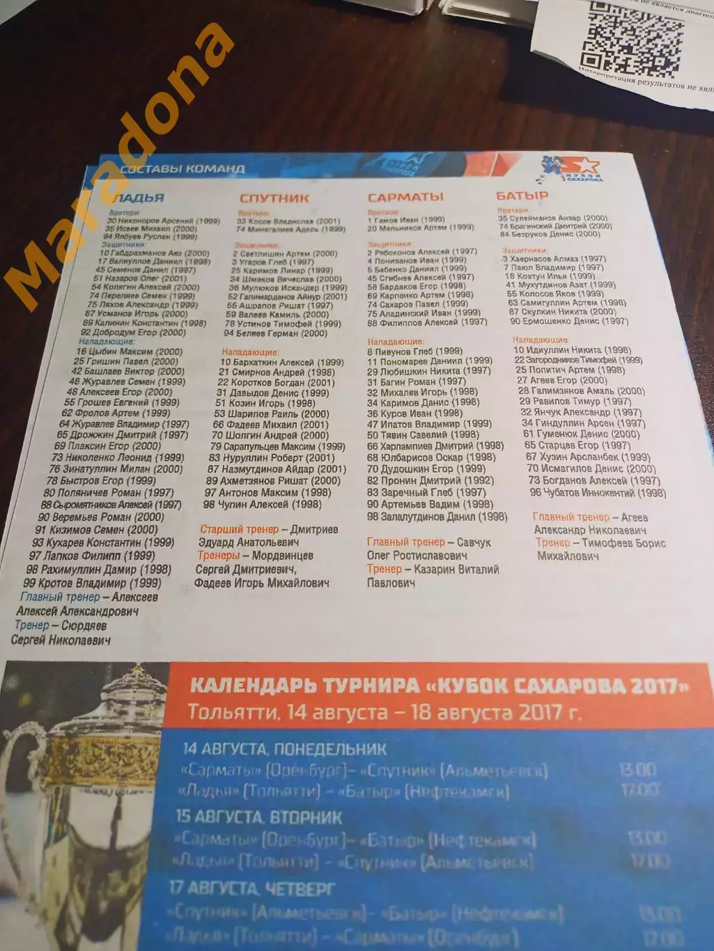 _ турнир памяти Сахарова 2017 Тольятти Альметьевск Оренбург Нефтекамск 1