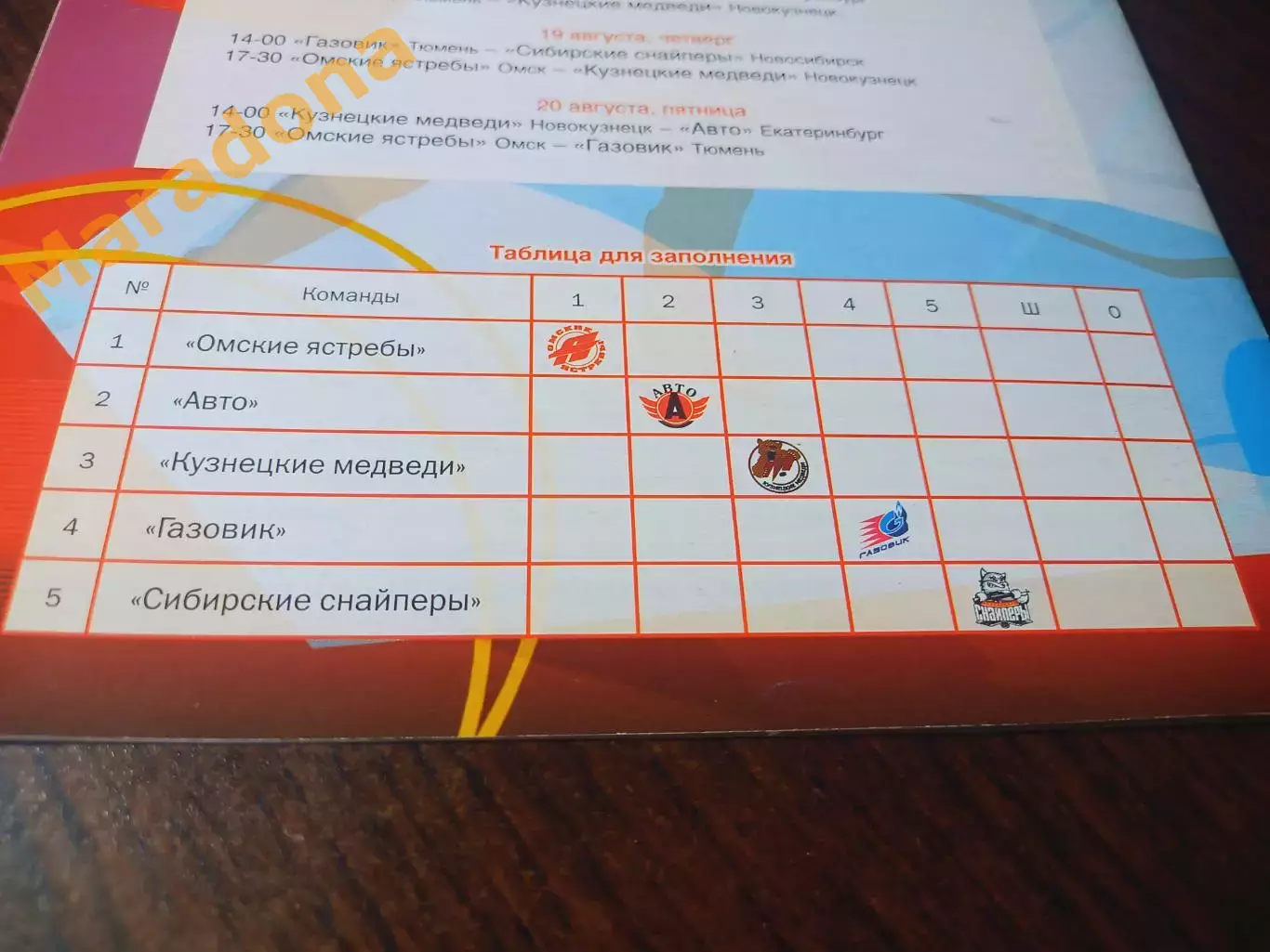 _ Кубок Омских ястребов 2010 Омск Новокузнецк Екатеринбург Тюмень Новосибирск 1