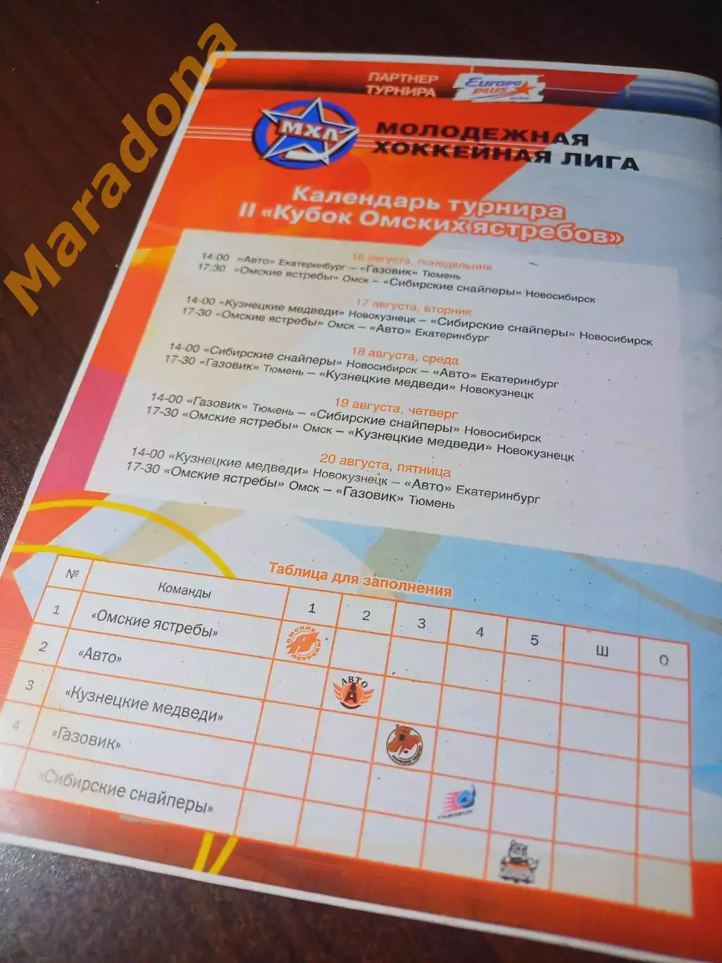 _ Кубок Омских ястребов 2010 Омск Новокузнецк Екатеринбург Тюмень Новосибирск 1