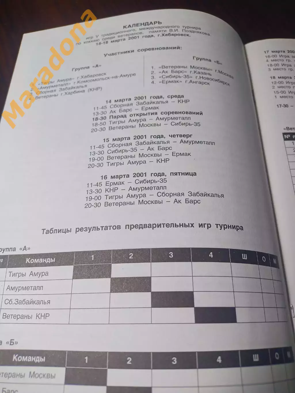 _ турнир Позднякова 2001 Хабар Комсомольск Чита Москва Казань Ангарск Новоси КНР 1