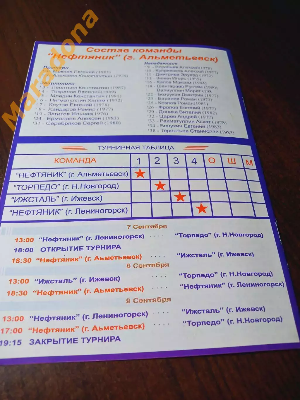 _ Турнир Альметьевск 2006 Торпедо Нижний Новгород Ижсталь Ижевск Лениногорск 1
