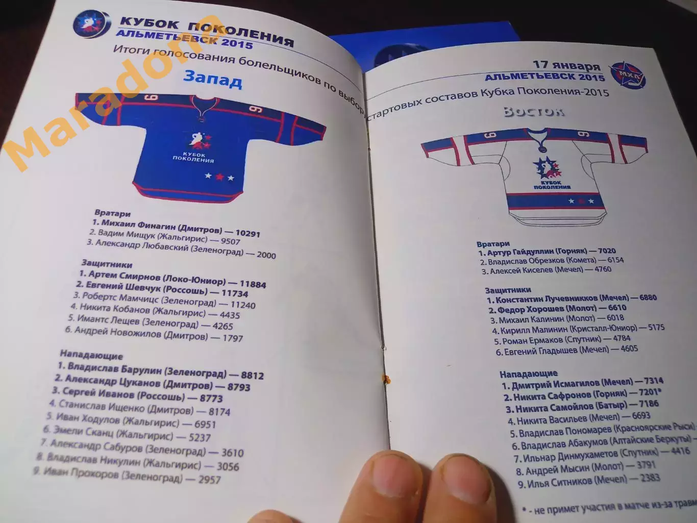 _ Кубок поколения 2015 Альметьевск Запад-Восток 1