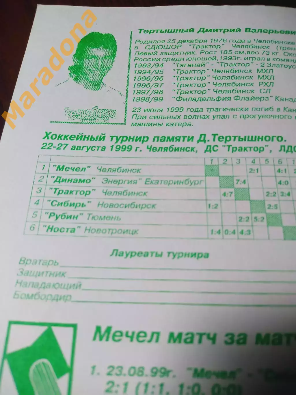 _ турнир Тертышного 1999 Челябинск Екатеринбург Тюмень Новосиб Новотроицк-Орск 1