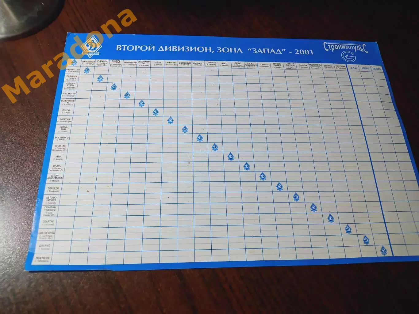 _ календарь игр Динамо Санкт-Петербург 2001 Стройимпульс + шахматка 1