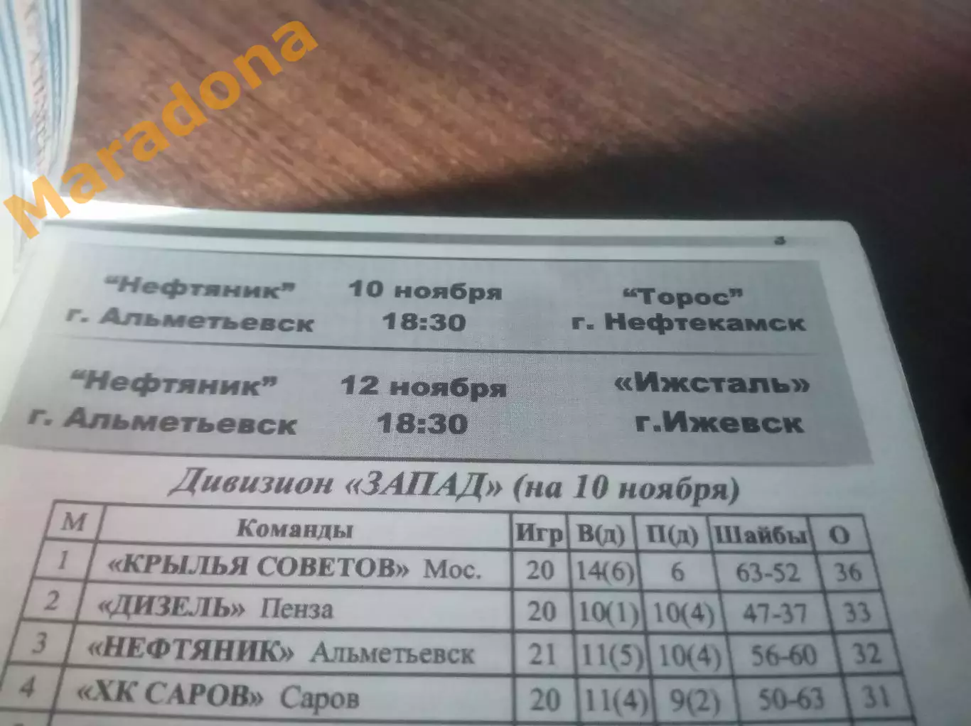 _ Нефтяник Альметьевск - Торос Нефтекамск + Ижсталь Ижевск 2010/2011 1