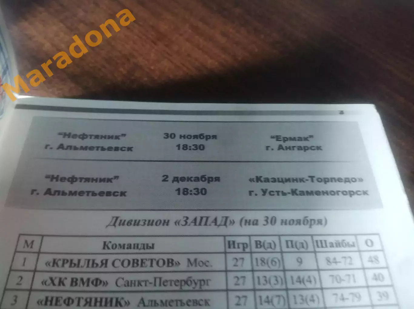 _ Нефтяник Альметьевск-Ермак Ангарск+Казцинк Торпедо Усть-Каменогорск 2010/2011 1