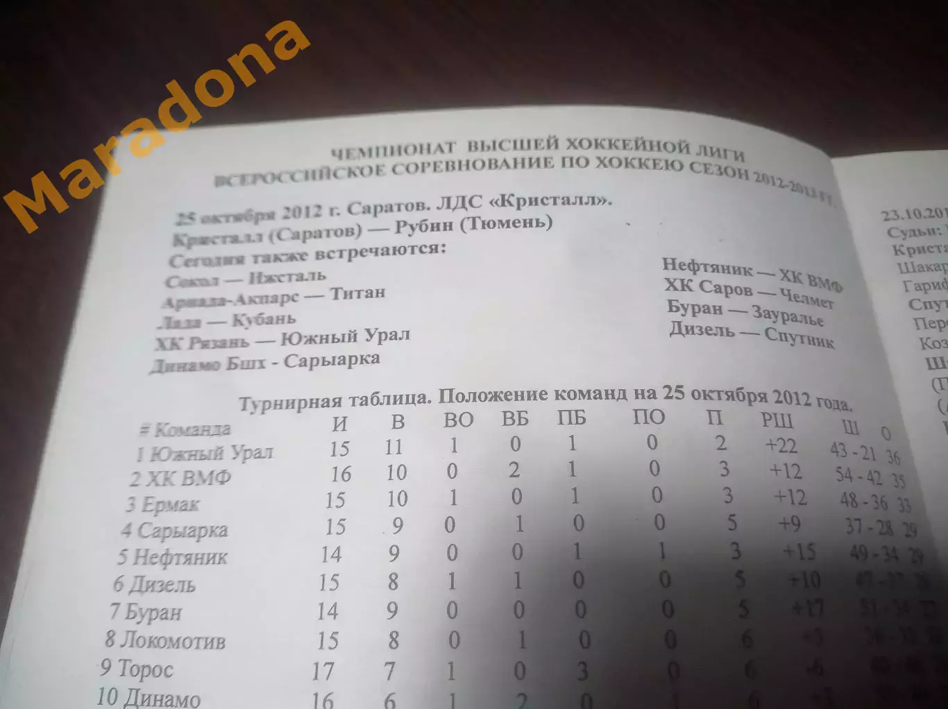 _ Кристалл Саратов - Рубин Тюмень 2012/2013 1