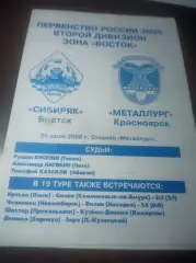 _ Сибиряк Братск - Металлург Красноярск 2005