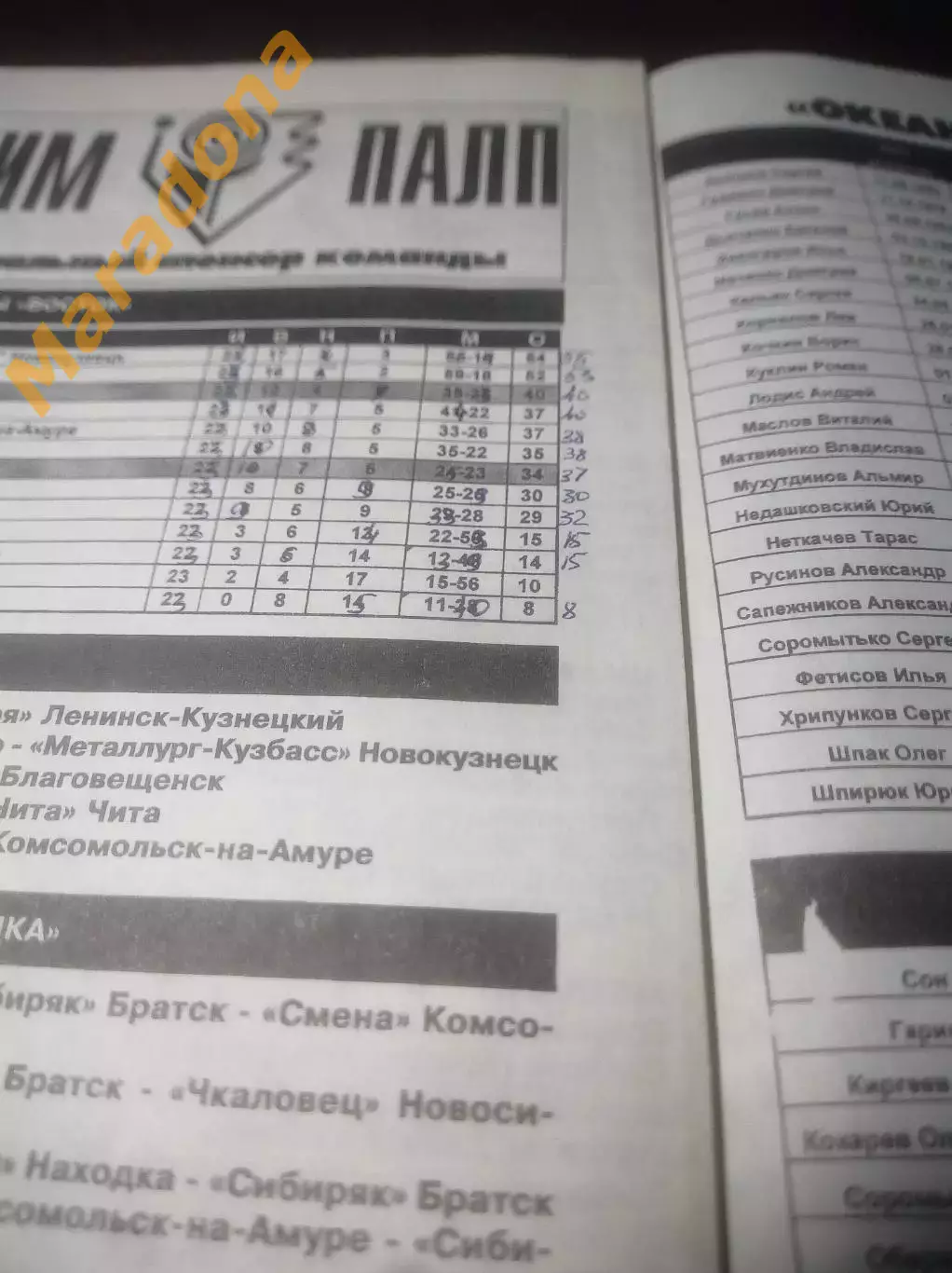 _ Сибиряк Братск - Океан Находка 2006 1