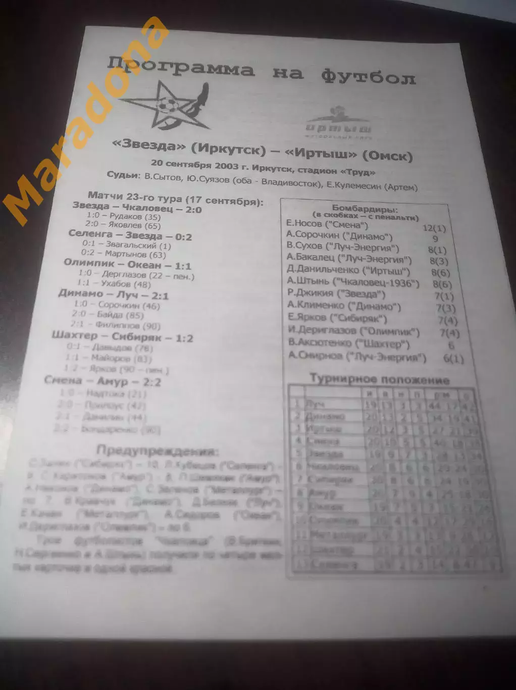 _ Звезда Иркутск - Иртыш Омск 2003