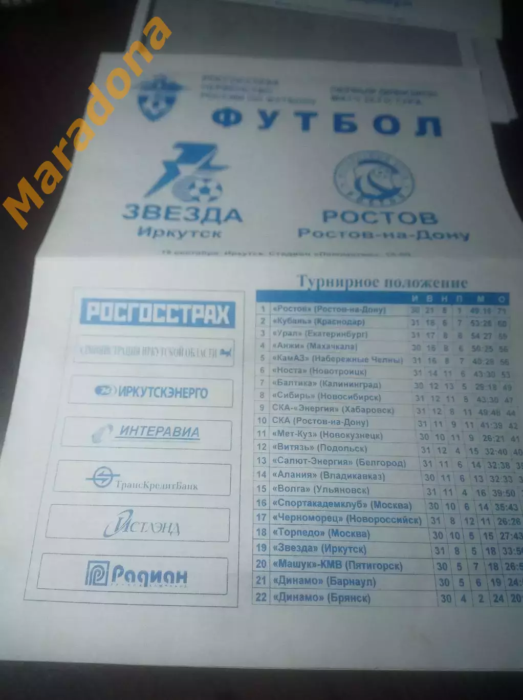 _ Звезда Иркутск - Ростов 2008