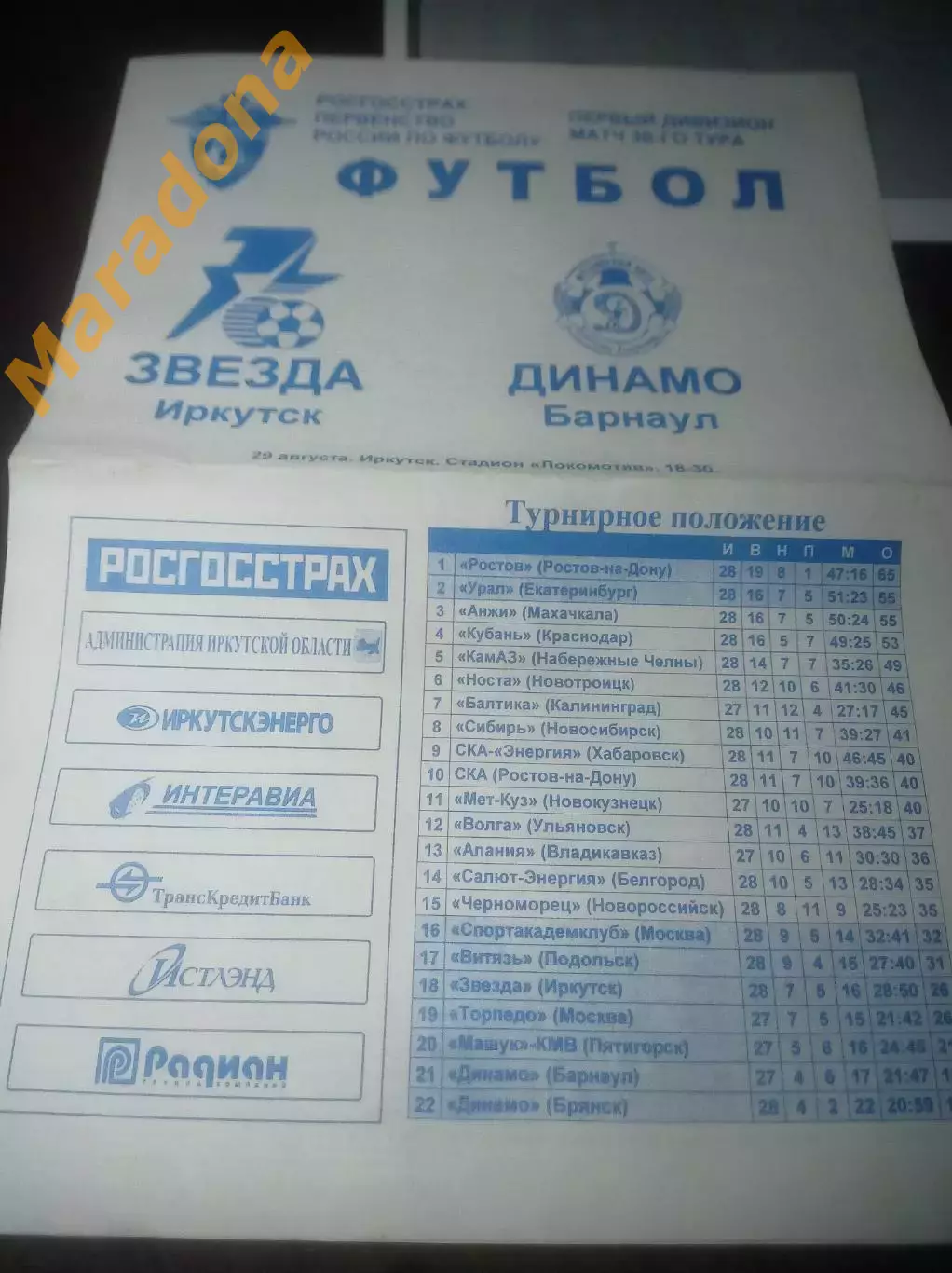 _ Звезда Иркутск - Динамо Барнаул 2008