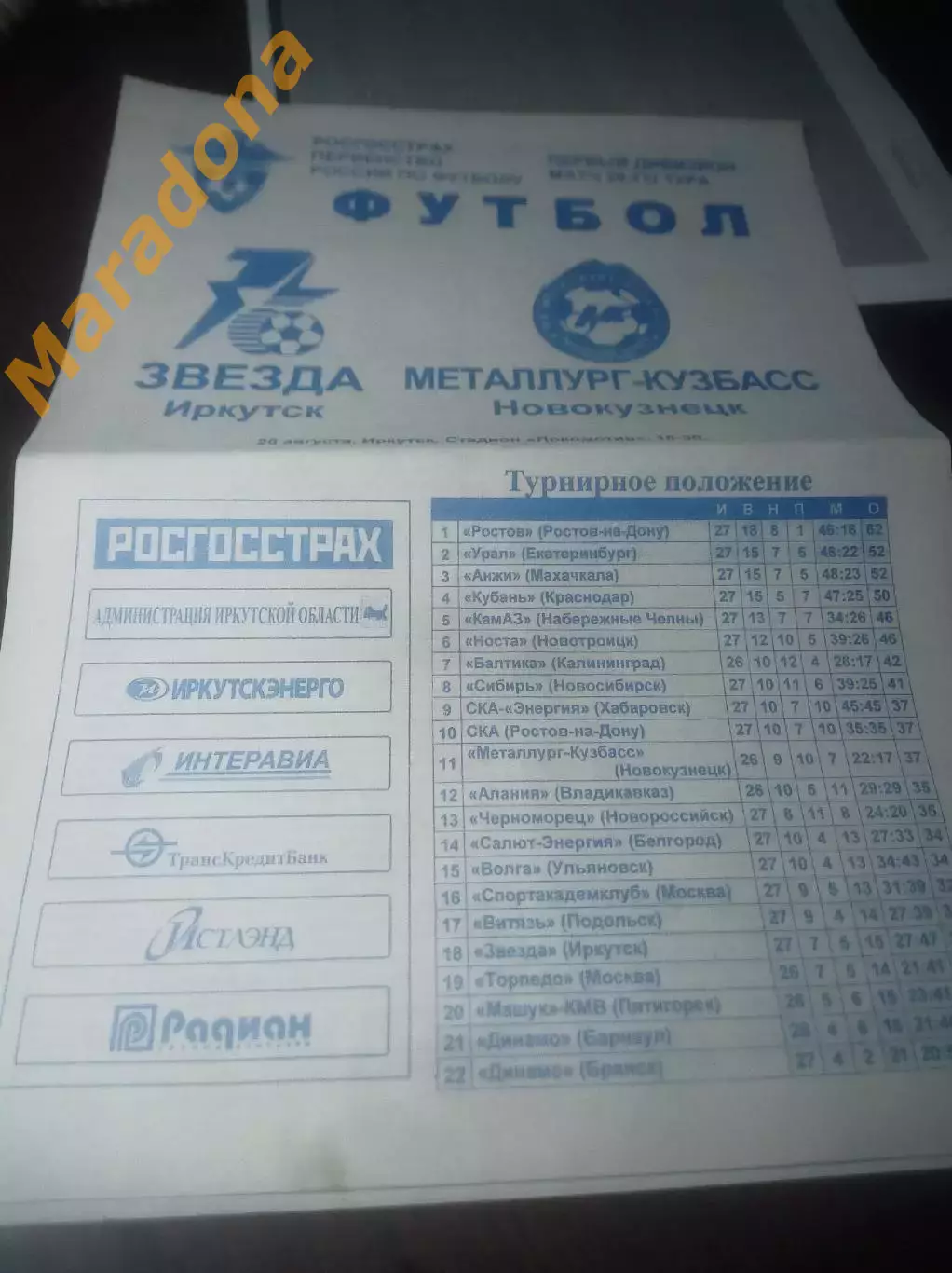 _ Звезда Иркутск - Металлург Новокузнецк 2008
