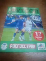 _ Динамо Барнаул - Анжи Махачкала 2008
