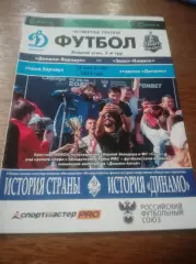 _ Динамо Барнаул - Зенит Ижевск 2023